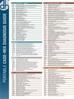 Portable Case-Mix Diagnoses Guide