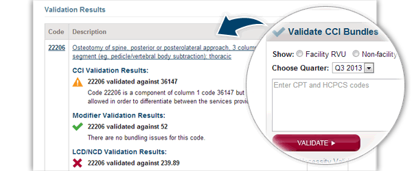 Validation Results